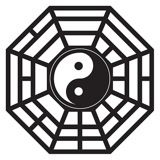 "Bagua Trigram Yin Yang eight symbols Taoist cosmology ...