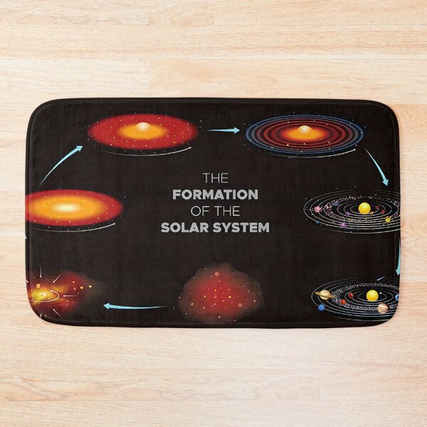 Item preview, System solar formation designed and sold by RadiantGraphics.