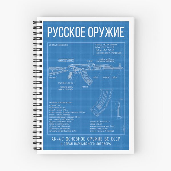 Item preview, AK-47 Blueprint Poster – Russian Weapon Framed Print designed and sold by Jeeklsdotcom.