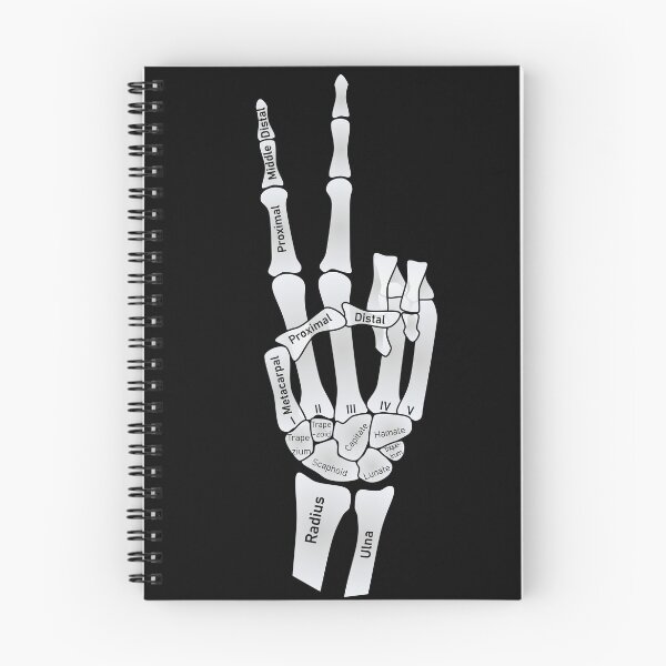 Item preview, X-ray Hand - Peace Sign designed and sold by Deoraby.
