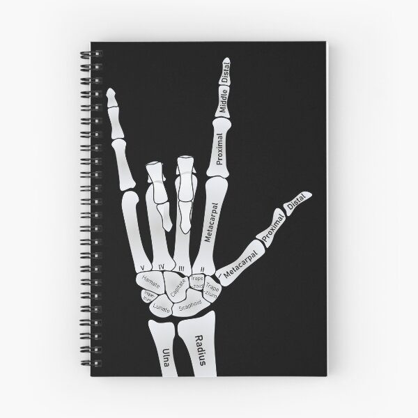 Item preview, X-ray Hand - I Love You (ASL) designed and sold by Deoraby.