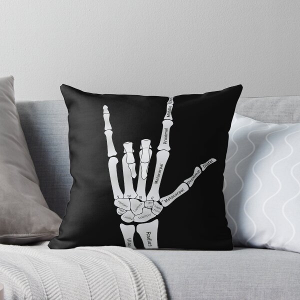 Item preview, X-ray Hand - I Love You (ASL) designed and sold by Deoraby.