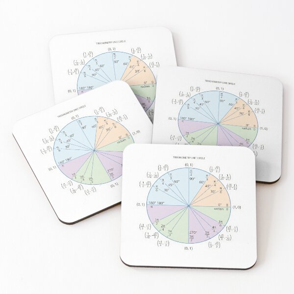 Item preview, Minimalist Trigonometry Unit Circle Reference Guide designed and sold by SynthesisStudio.