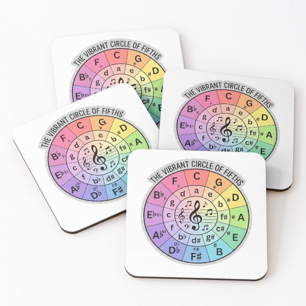 Item preview, Vibrant Circle of Fifths - Music Theory Visual Reference designed and sold by SynthesisStudio.