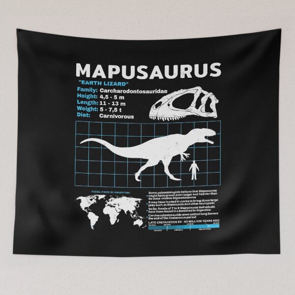 Item preview, Mapusaurus Fact Sheet designed and sold by NicGrayGraphic.