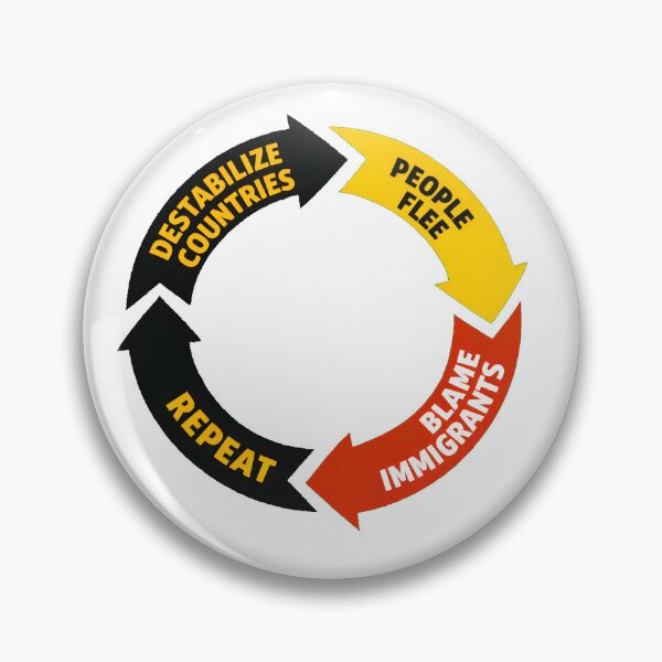 Item preview, Destabilize Countries, Blame Immigrants – Policy Cycle Design designed and sold by ys96.