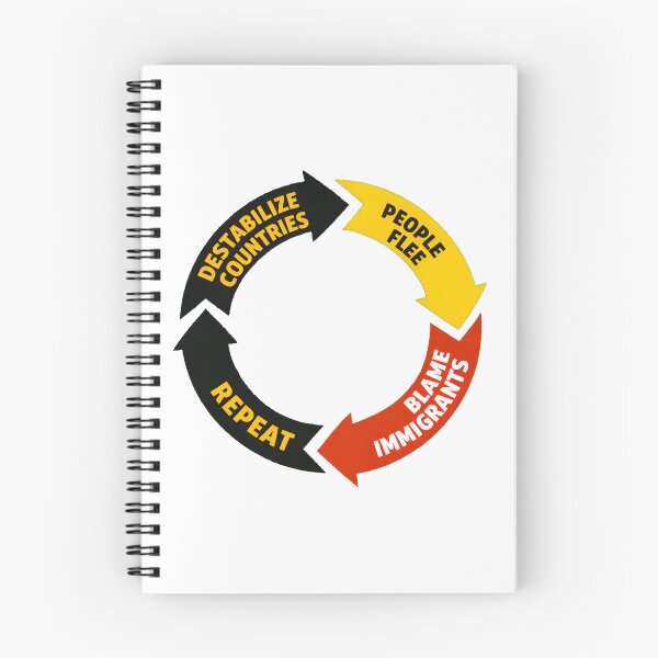Item preview, Destabilize Countries, Blame Immigrants – Policy Cycle Design designed and sold by ys96.