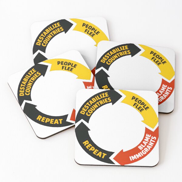 Item preview, Destabilize Countries, Blame Immigrants – Policy Cycle Design designed and sold by ys96.