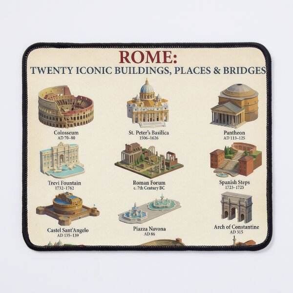 Item preview, Atlas Rome – Twenty iconic buildings, squares & bridges - Poster Art designed and sold by Earth Celebration Designs.