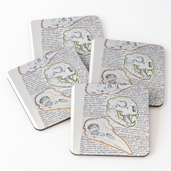 Item preview, Skull Sheet designed and sold by burntbiscuitt.