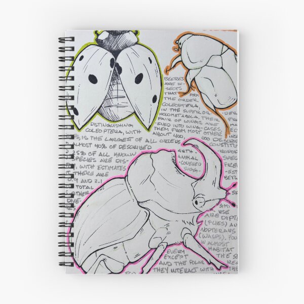 Item preview, Beetle Sheet designed and sold by burntbiscuitt.