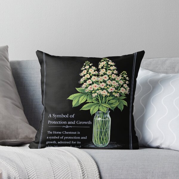 Item preview, Horse Chestnut Botanical Print, Vintage Floral Illustration, Protection and Growth on Black designed and sold by Prayful.