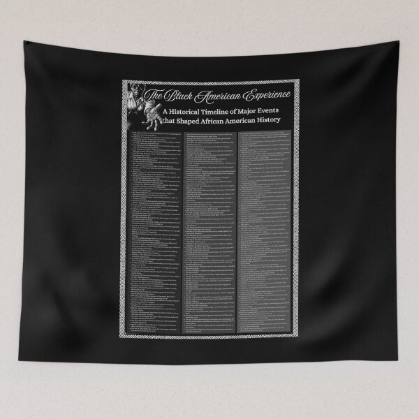 Item preview, Black History Timeline Black History Month Decor, Classroom, Teacher Gift designed and sold by Examine the Past.
