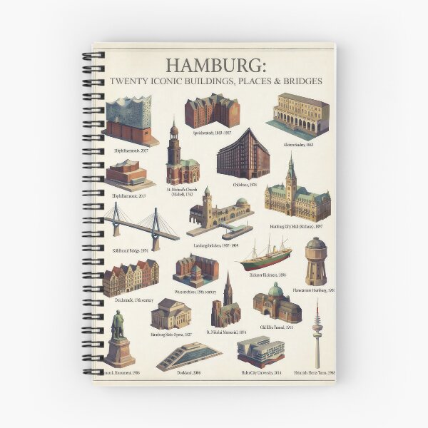 Item preview, Atlas HAMBURG – Twenty iconic buildings, squares & bridges - Poster Art designed and sold by Earth Celebration Designs.
