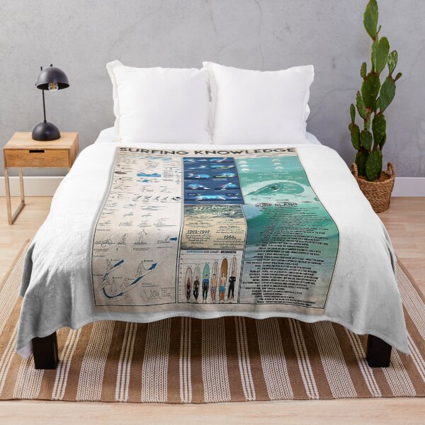 Artikelvorschau, Surfing Knowledge Wave entworfen und verkauft von DyesselliOUt.