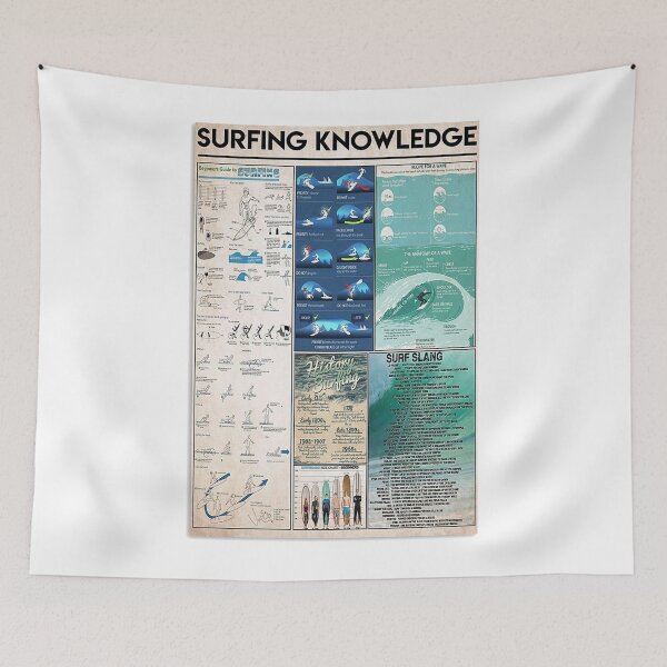 Artikelvorschau, Surfing Knowledge Wave entworfen und verkauft von DyesselliOUt.