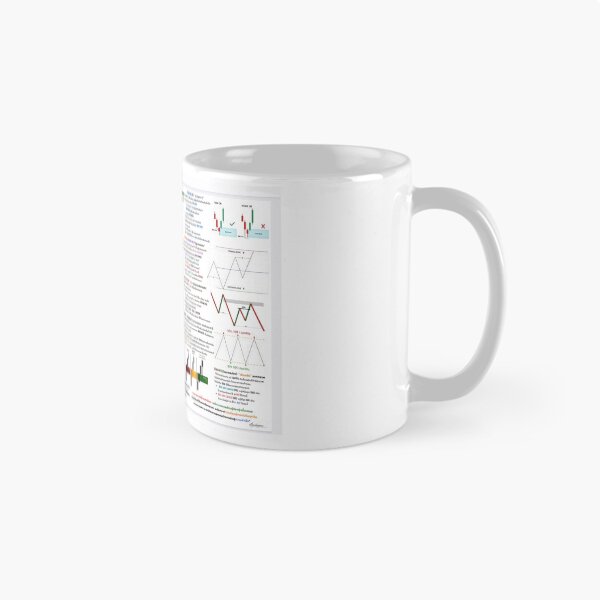 Item preview, Pster comercial designed and sold by TunwaBl3.