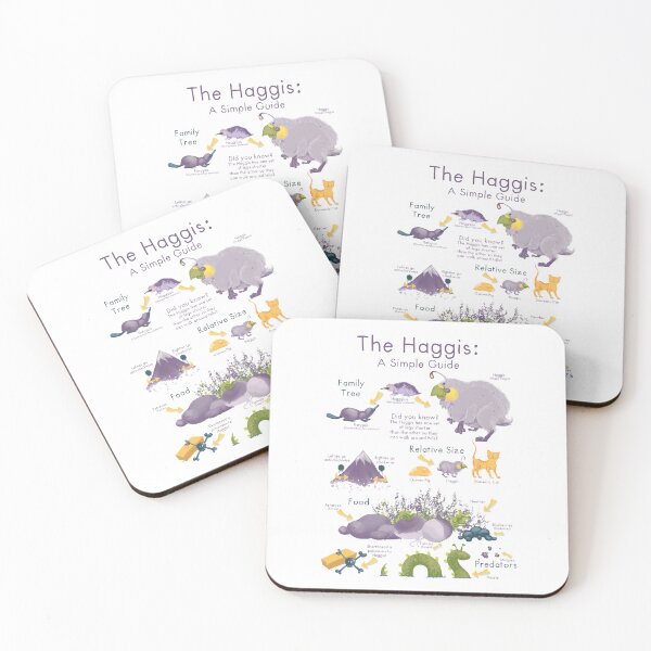 Item preview, The Haggis: A Simple Guide designed and sold by rowenaaitkenillustration.