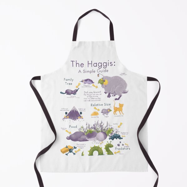 Item preview, The Haggis: A Simple Guide designed and sold by rowenaaitkenillustration.