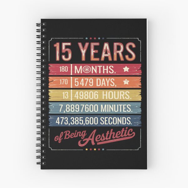 Item preview, USA 15 Years Of Being Awesome Countdown 15th Birthday  designed and sold by MythWoot.