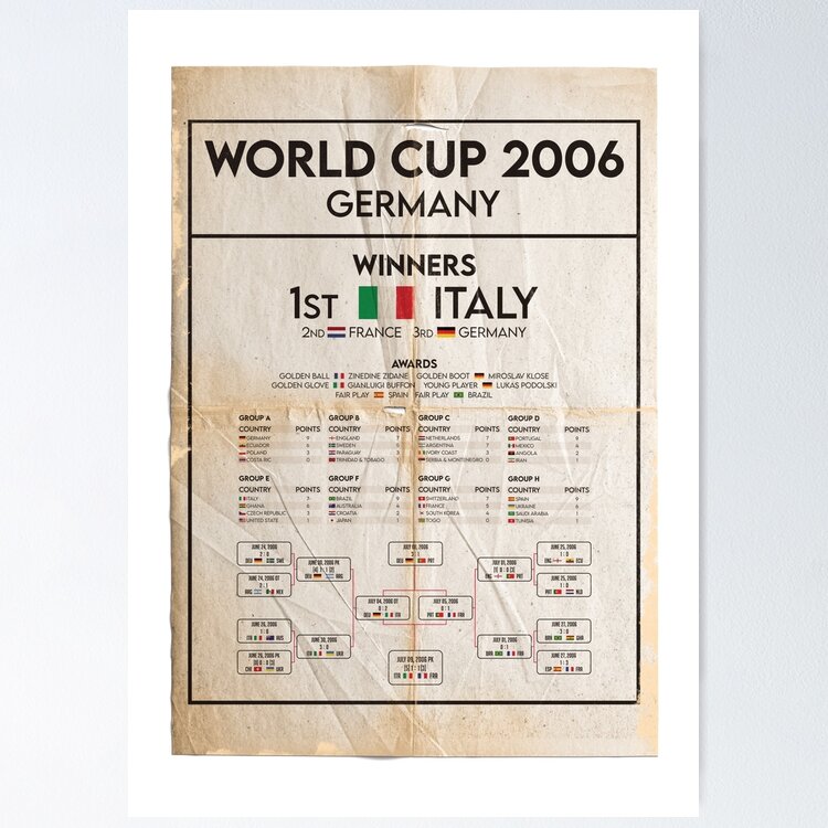 fposter,small,wall_texture,