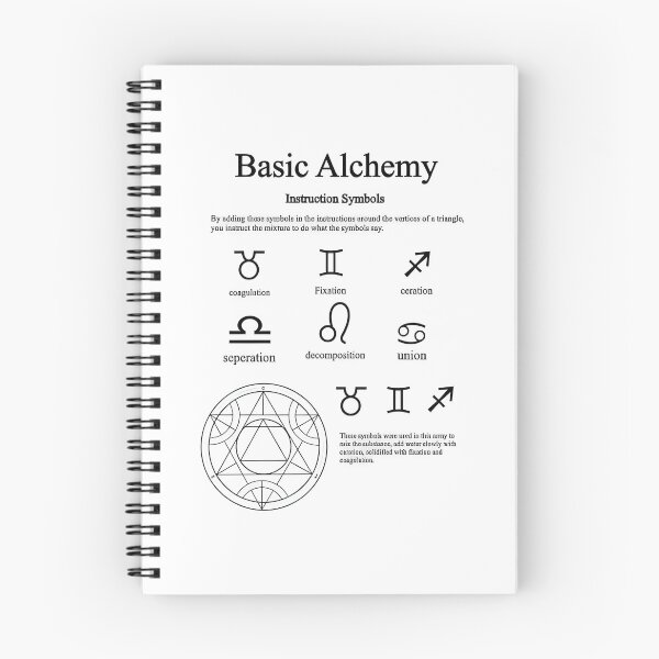 Item preview, Basic alchemy designed and sold by RadiantGraphics.