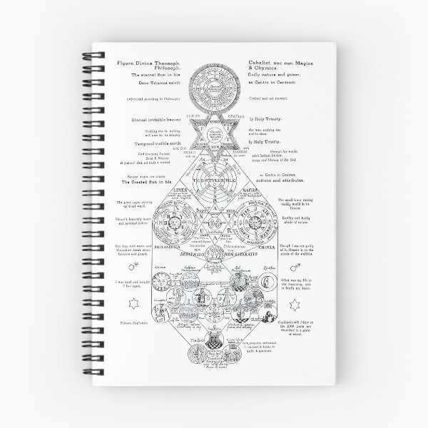 Item preview, Alchemist  designed and sold by RadiantGraphics.