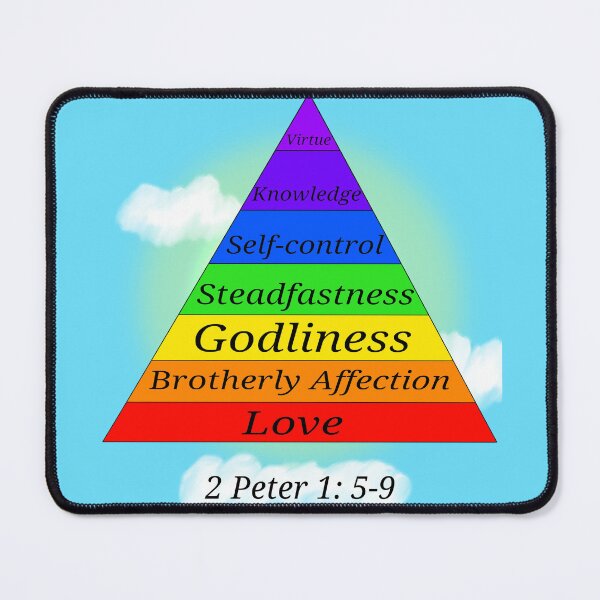 Item preview, Faith's Hierarchy of Needs designed and sold by CreativebyDesign.