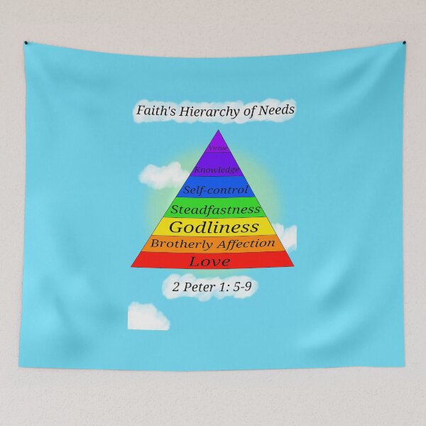 Item preview, Faith's Hierarchy of Needs designed and sold by CreativebyDesign.