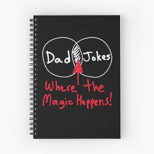 Item preview, Funny Nerdy Venn Diagram Intersection Dad and Jokes is Where the Magic Happens Math Teacher White Text designed and sold by MathWare MathClips.