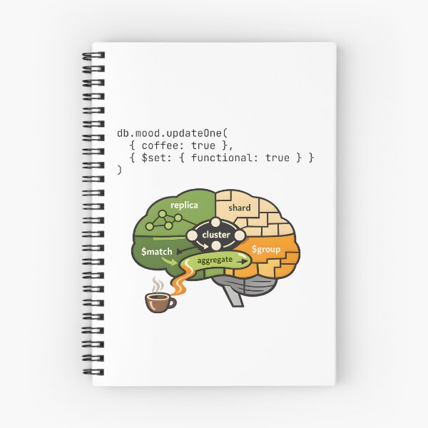 Item preview, MongoDB Brain alimentado por café – Desarrollador NoSQL designed and sold by Nerd Romance Café.
