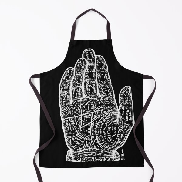 Item preview, 1860’s palm map designed and sold by TidalTattoo.