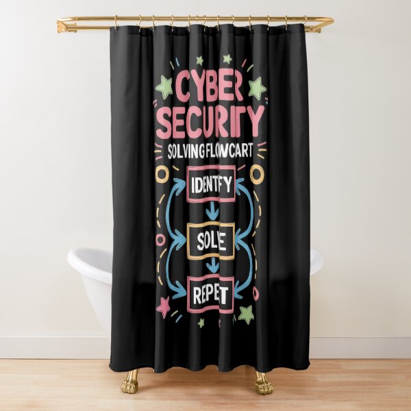 Item preview, Cybersecurity Flowchart Solution designed and sold by Slwankol.