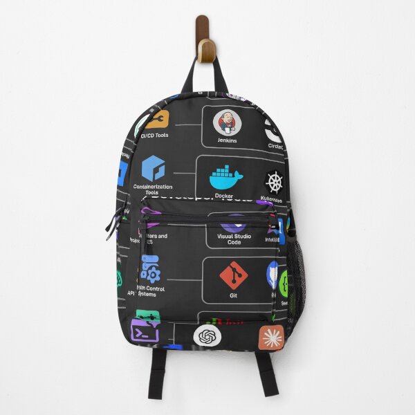 Item preview, top developer tools 2026 designed and sold by Mystic & Celestial Art.