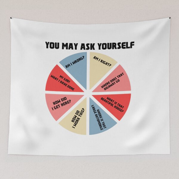 Item preview, Bold Color You May Ask Yourself Decision Wheel designed and sold by karehildebrand.