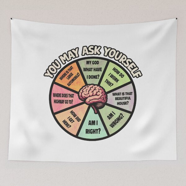 Item preview, Brain Humor You May Ask Yourself Chart designed and sold by karehildebrand.
