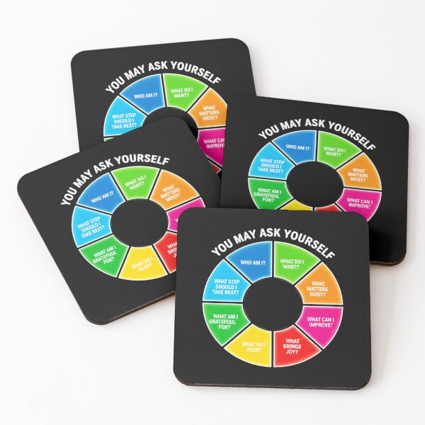Item preview, Bright Color You May Ask Yourself Mind Chart designed and sold by karehildebrand.
