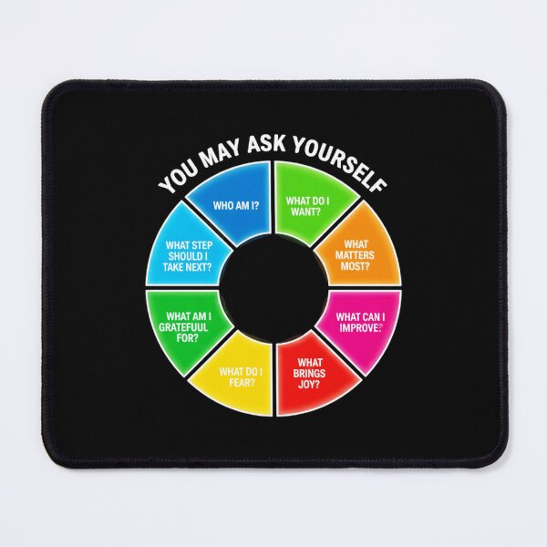 Item preview, Bright Color You May Ask Yourself Mind Chart designed and sold by karehildebrand.
