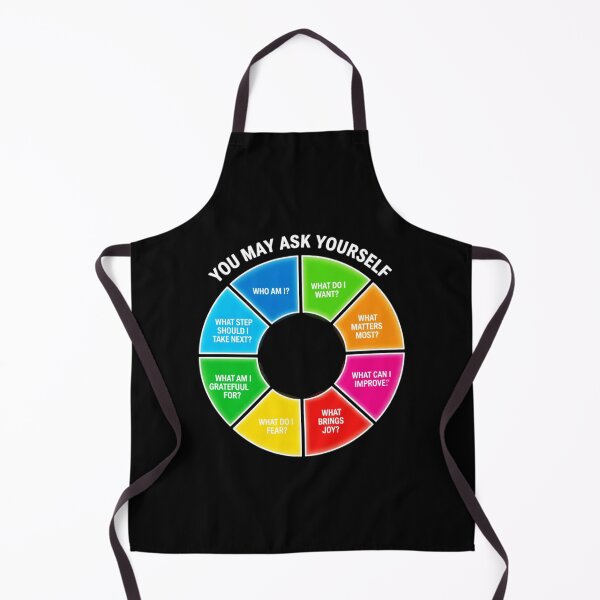 Item preview, Bright Color You May Ask Yourself Mind Chart designed and sold by karehildebrand.