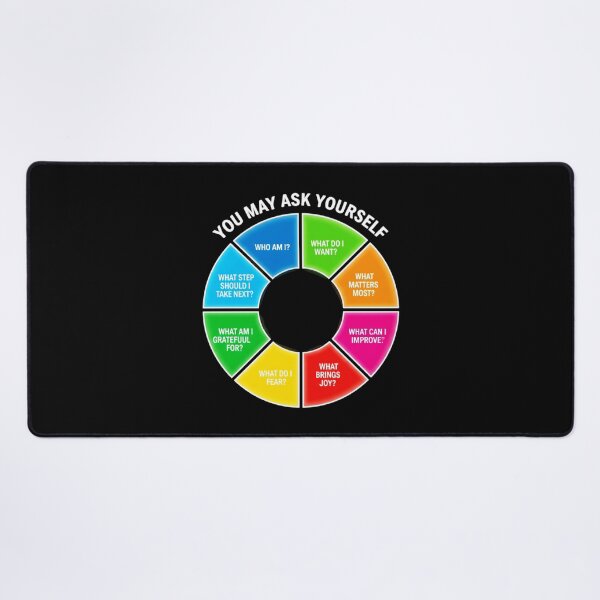 Item preview, Bright Color You May Ask Yourself Mind Chart designed and sold by karehildebrand.