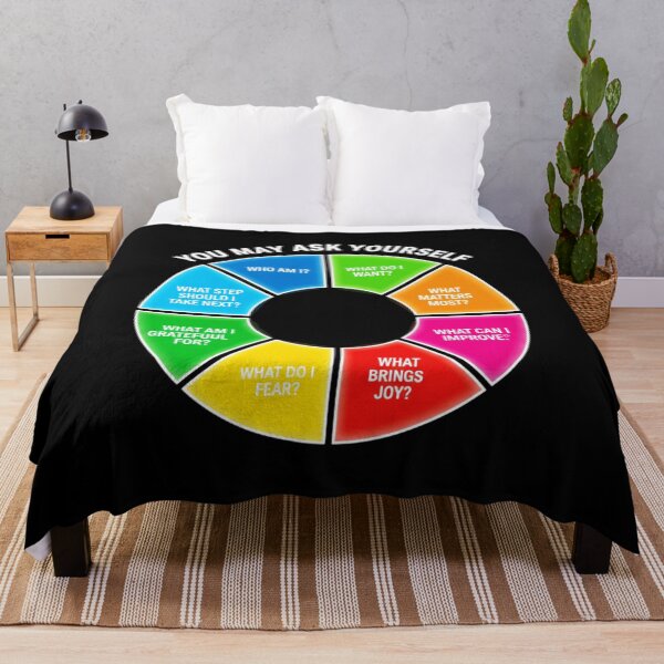Item preview, Bright Color You May Ask Yourself Mind Chart designed and sold by karehildebrand.