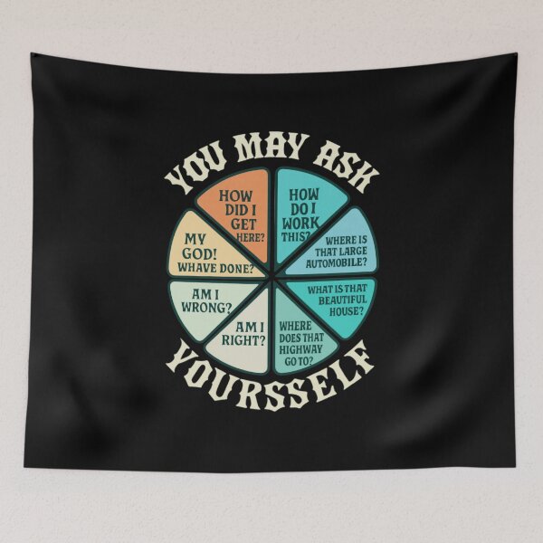 Item preview, Retro Pastel You May Ask Yourself Wheel designed and sold by karehildebrand.