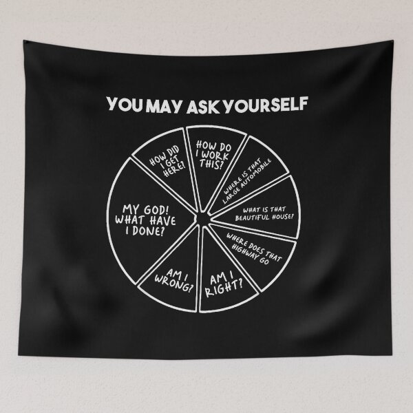 Item preview, Minimal Pastel You May Ask Yourself Wheel designed and sold by karehildebrand.