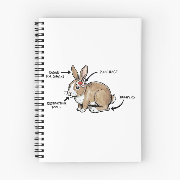 Item preview, Anatomy of a Murder Bun - Funny Rabbit Diagram designed and sold by Petzzz.