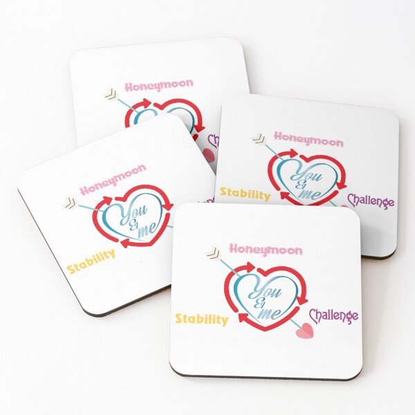 Item preview, Love Cycle designed and sold by PKM4n.