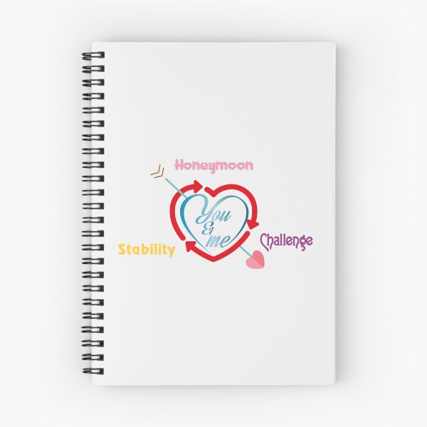 Item preview, Love Cycle designed and sold by PKM4n.
