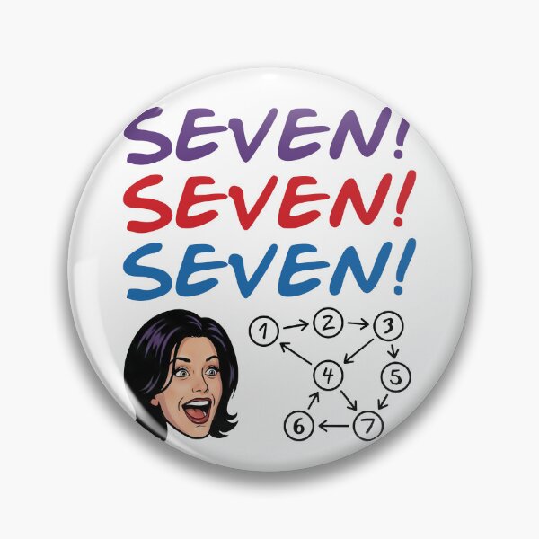 Item preview, Seven! Seven! Seven! - Friends designed and sold by Screen Lore.