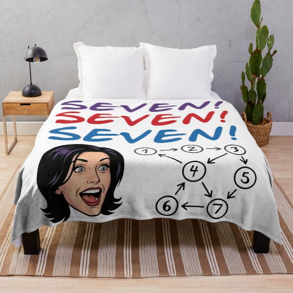 Item preview, Seven! Seven! Seven! - Friends designed and sold by Screen Lore.