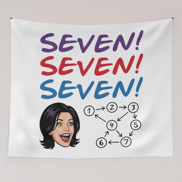 Item preview, Seven! Seven! Seven! - Friends designed and sold by Screen Lore.