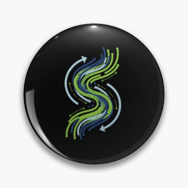 Item preview, Abstract Continuous Integration (CI/CD) Flow Design | DevOps Engineer Software Loop Art designed and sold by SAMNagy.